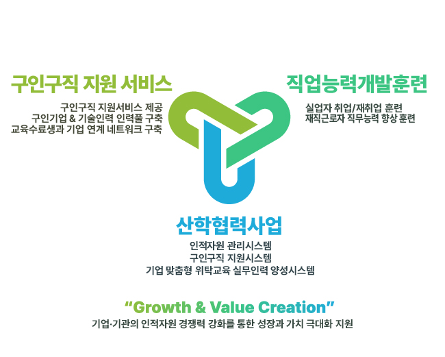 사용자 등록이미지