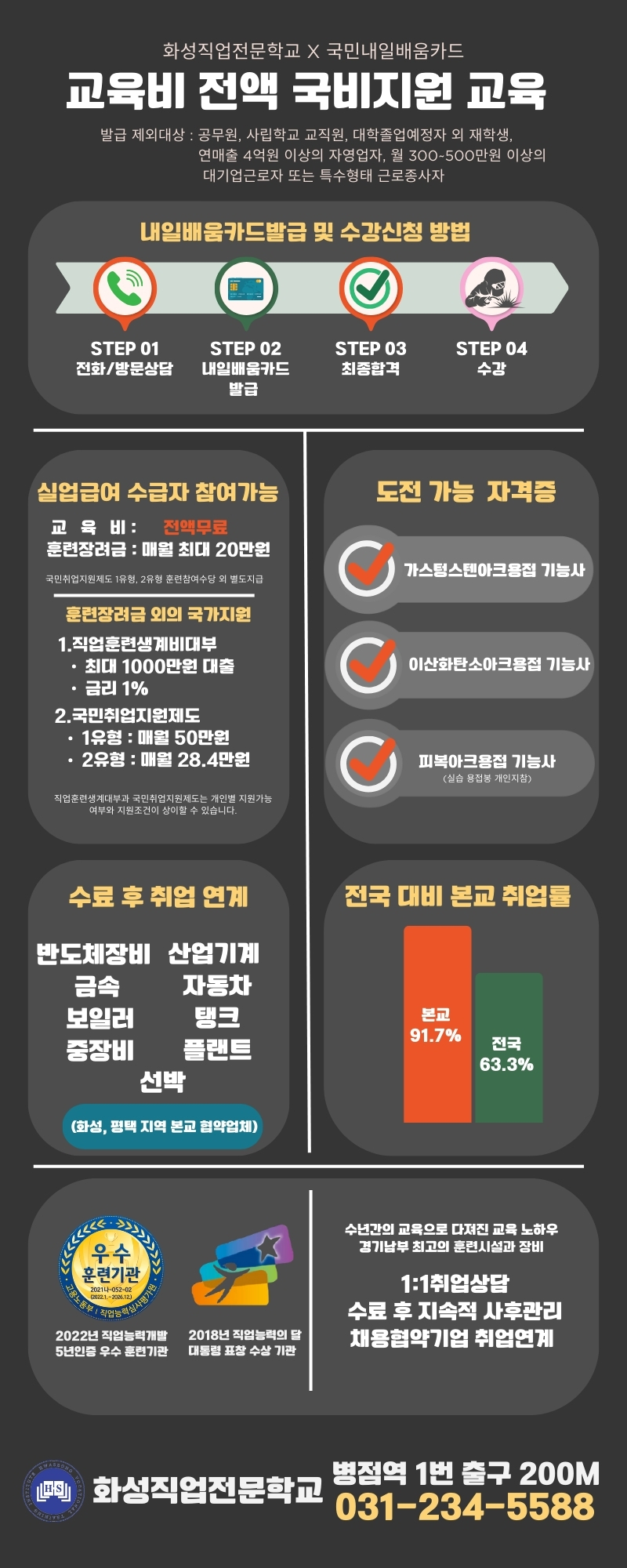 사용자 등록 이미지