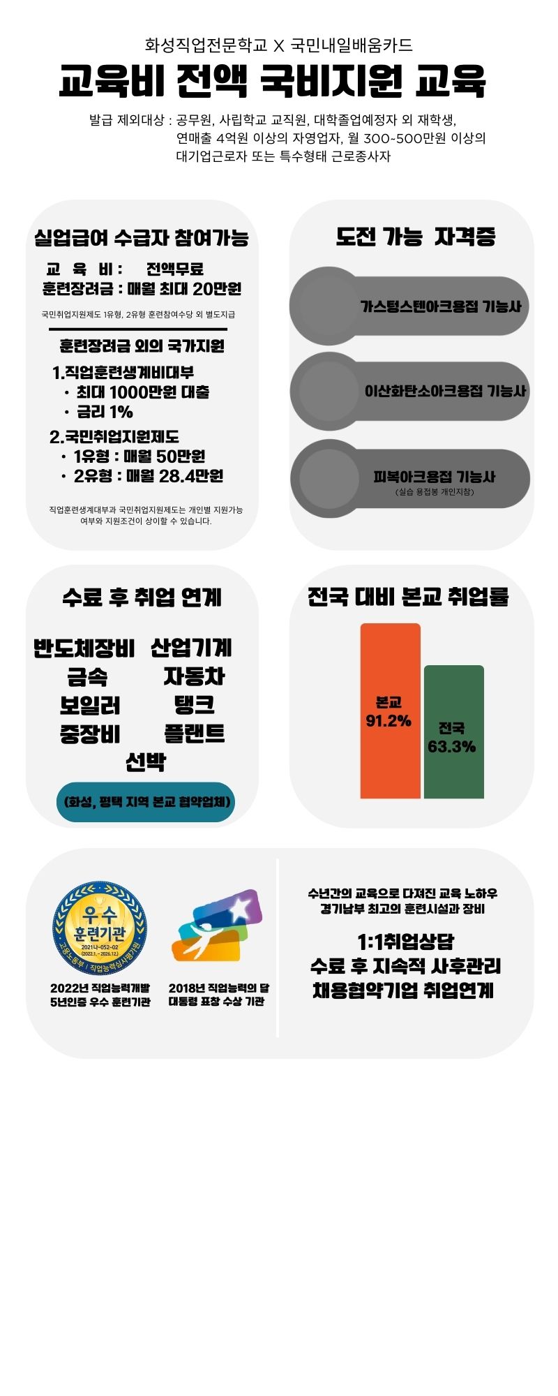 사용자 등록 이미지
